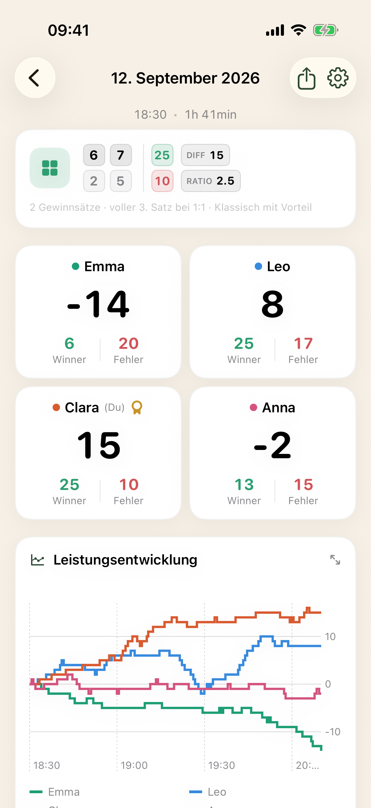 Match detail screen on iPhone