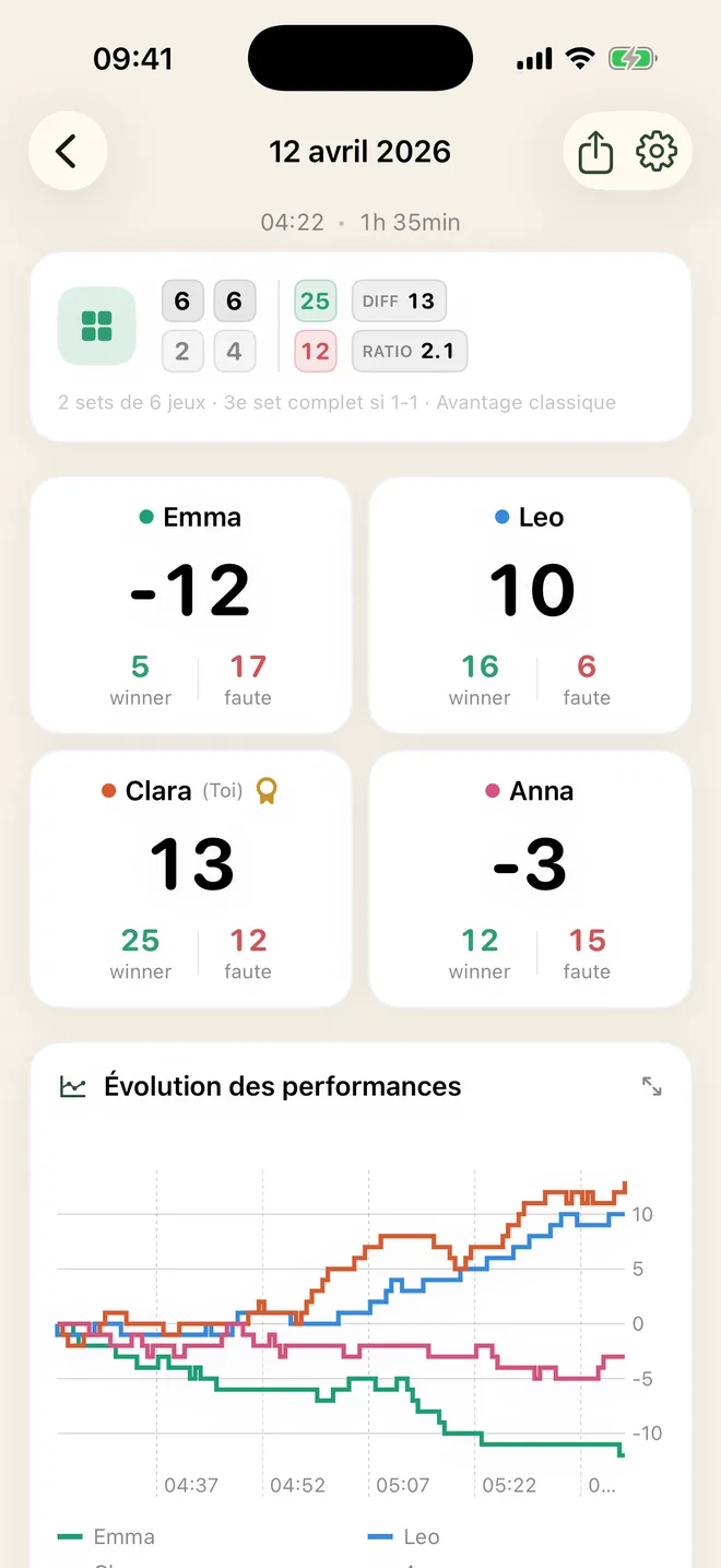 Match detail screen on iPhone