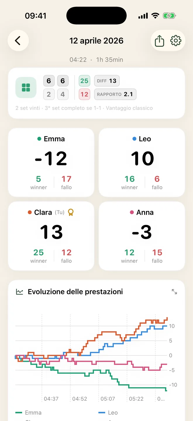PadelRatio match detail on iPhone