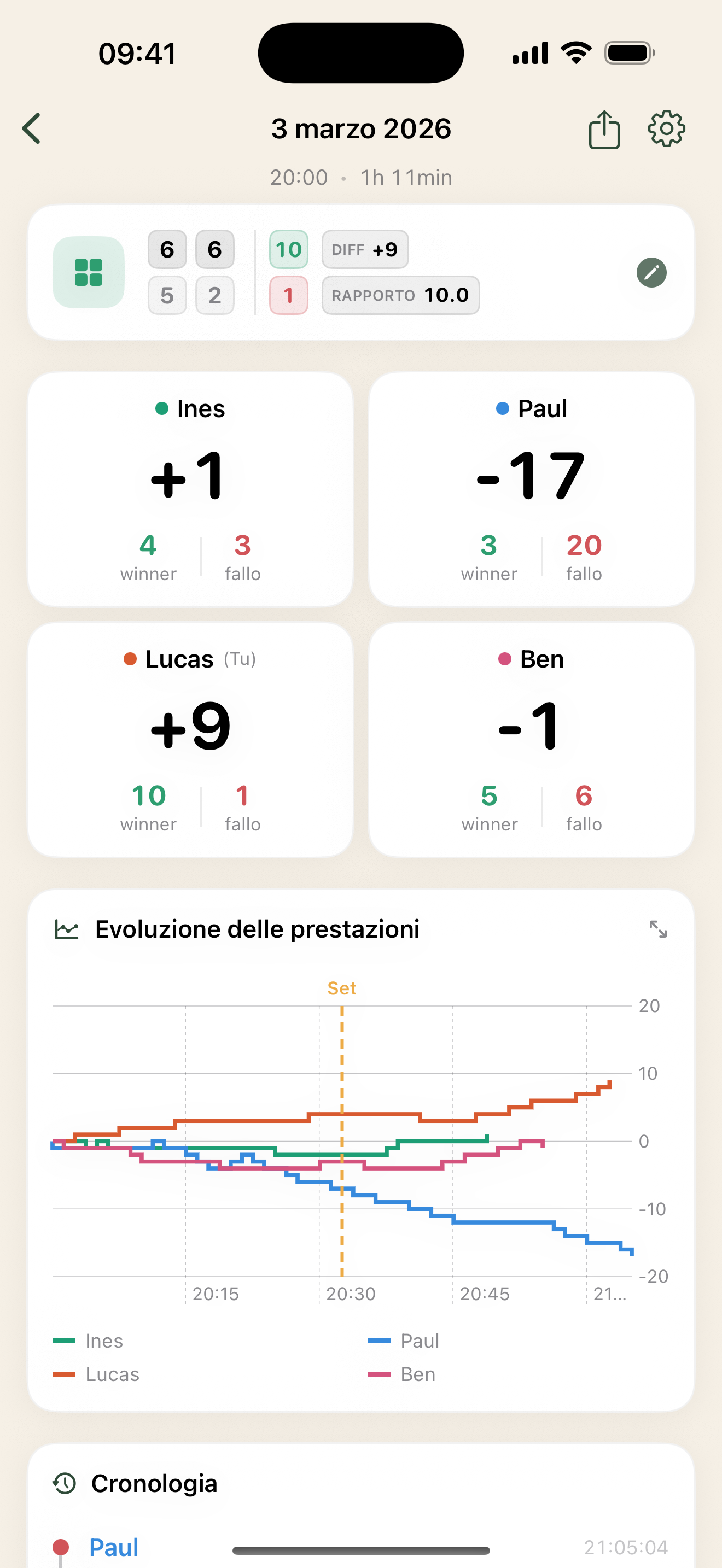 Match detail screen on iPhone