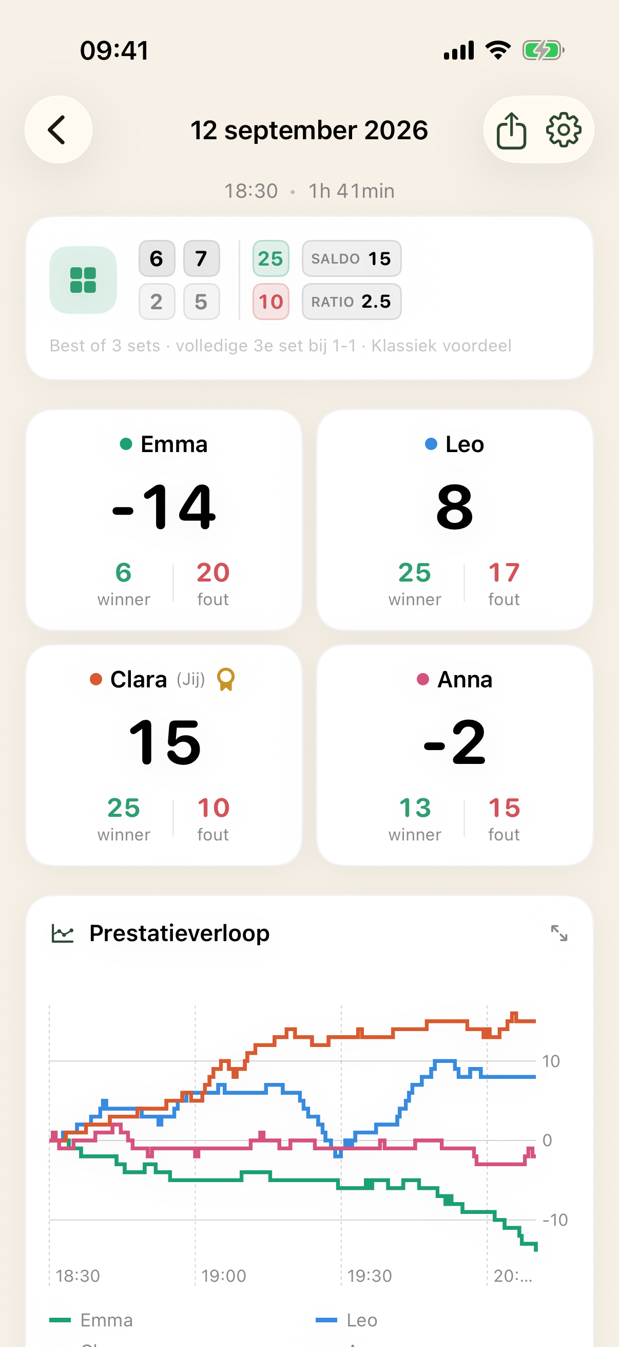 Match detail screen on iPhone