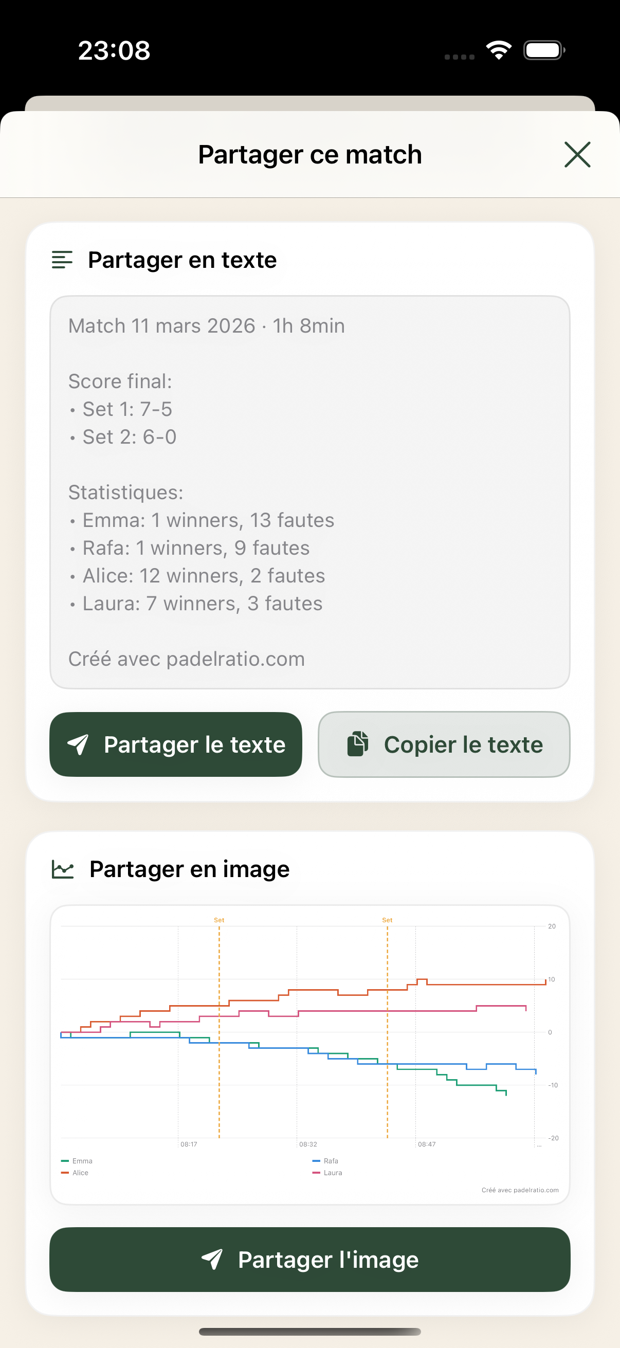Share this match sheet on PadelRatio
