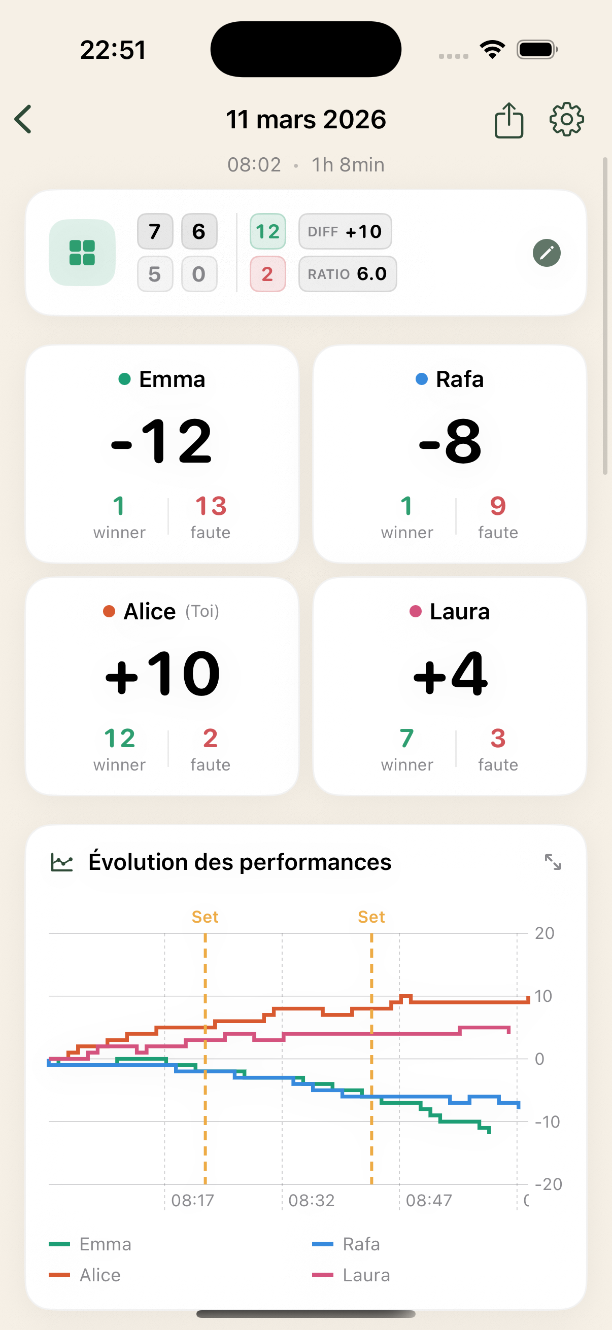 Match detail screen on iPhone