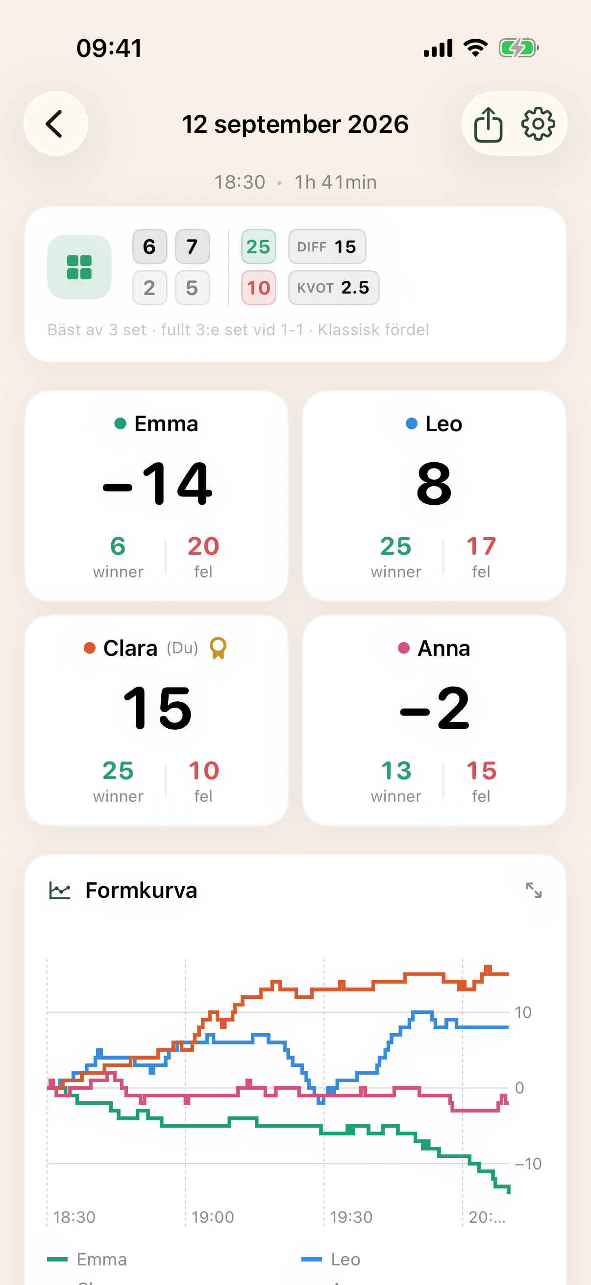 Match detail screen on iPhone